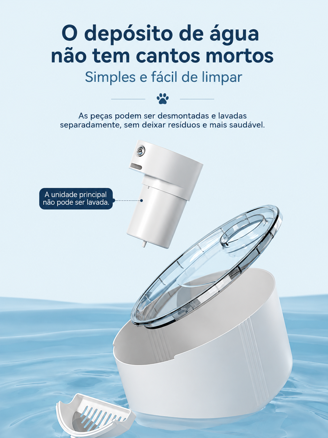 Nekoa Flow™ – Fonte Inteligente Sem Fios para Gatos (2,5L)